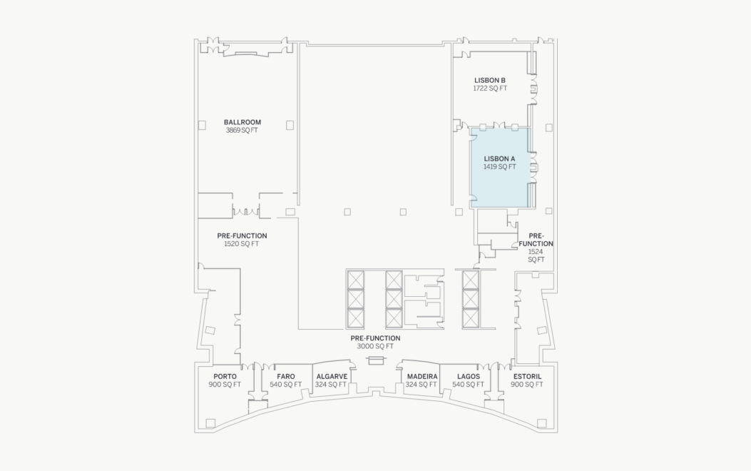 Floor plan showing a large ballroom, multiple meeting rooms (Lisboa I & II, Porto, Faro, Algrave, Madeira, Lagos, Estoril), and pre-function areas.