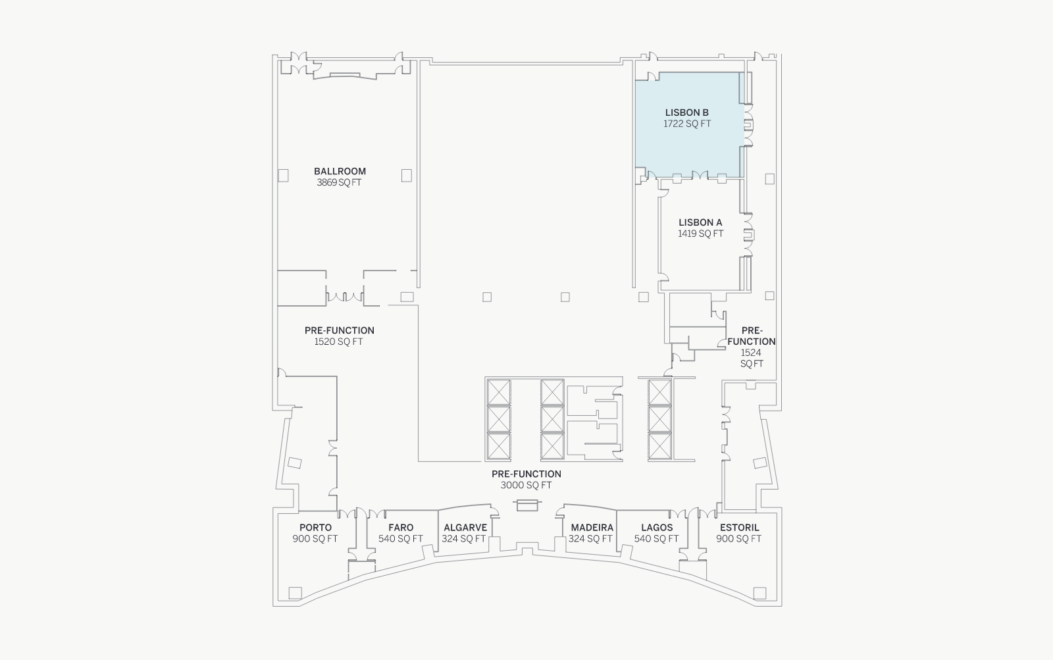 Floor plan of a convention center showing ballrooms, pre-function spaces, and meeting rooms labeled Porto, Faro, Algarve, Madeira, Lagos, Estoril, and Lisboa.
